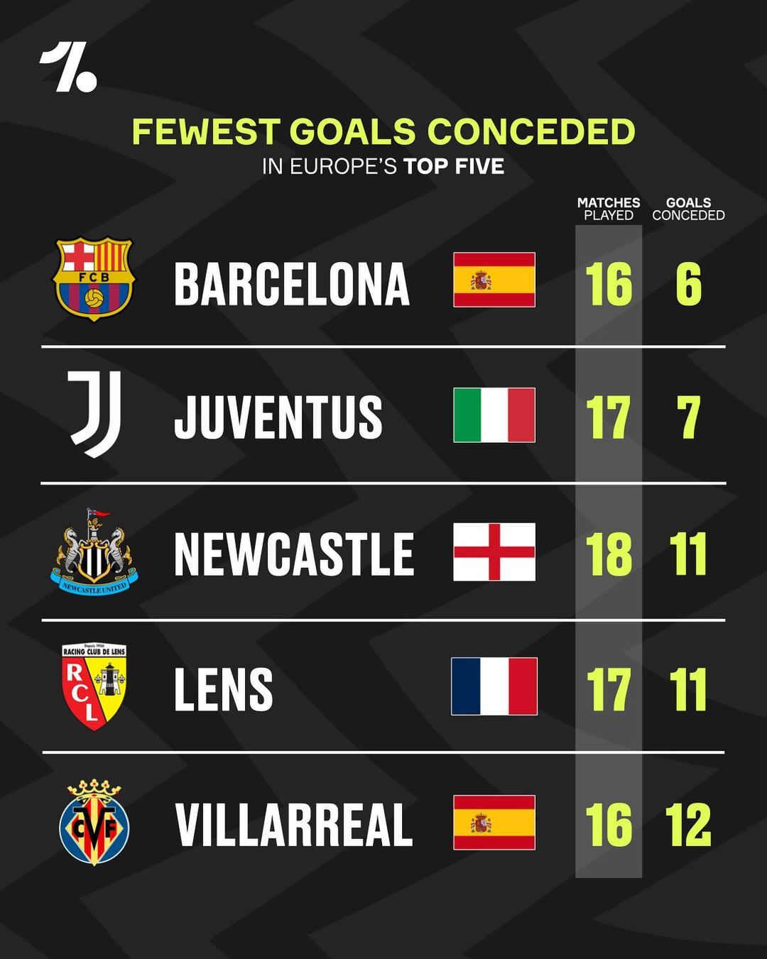 在短时间内 在短时间内